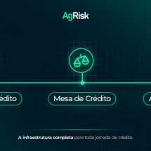 Revendas e cooperativas sem política de crédito ficam mais expostas na safra