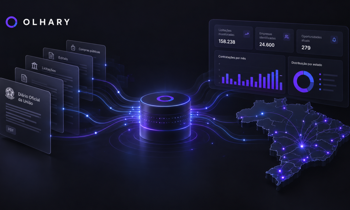 Olhary amplia IA para licitações em mercado de R$ 1 trilhão - (crédito: DINO)
