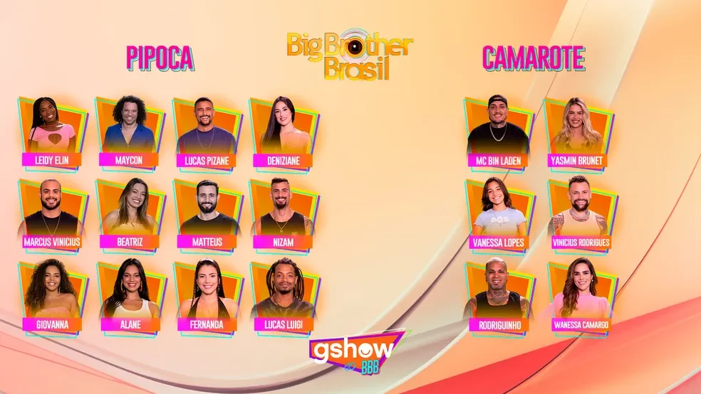 Participantes já anunciados na sexta-feira (8/1) -  (crédito: Reprodução/Gshow)