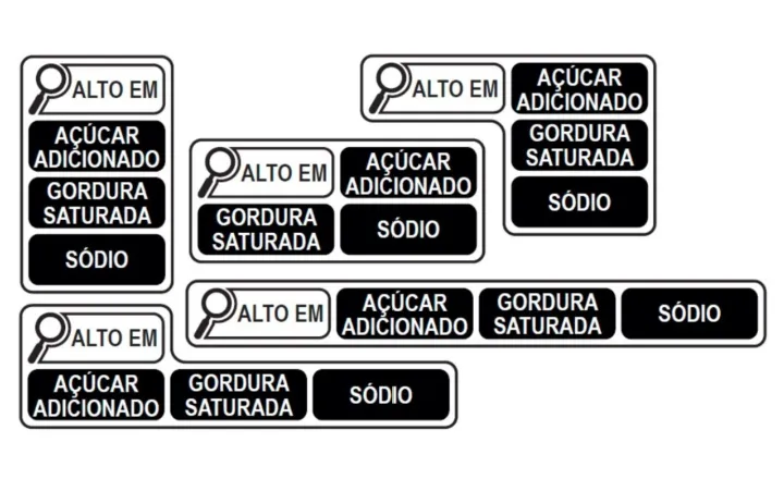 Na embalagem frontal, a lupa deverá seguir o mesmo padrão das informações nutricionais -  (crédito: Anvisa/Reprodução)