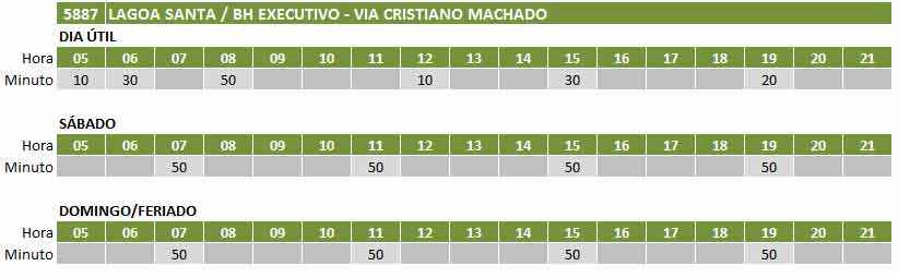 Linhas executivas entre Lagoa Santa e BH voltam a circular neste sábado