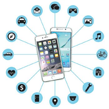 Presente futurista já é uma realidade