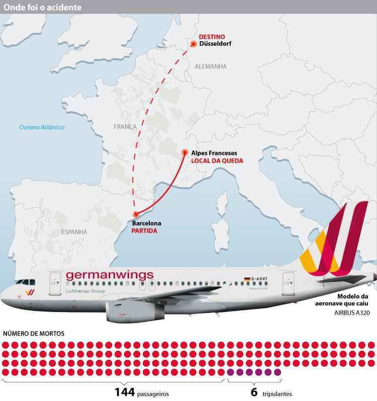 Lufthansa oferece 25 mil euros às famílias de vítimas de queda de avião nos Alpes - Soraia Piva