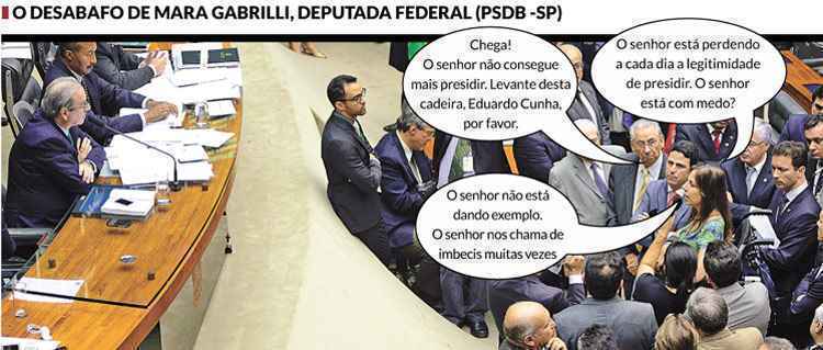 PT e PMDB dão aval a manobra de Cunha para adiar Conselho de Ética - Gustavo Lima/Agência Câmara