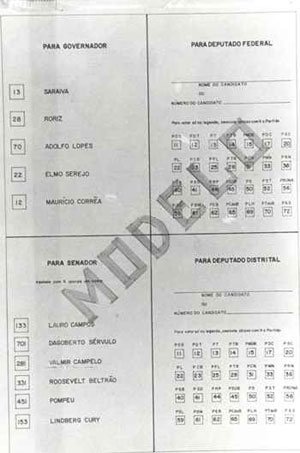 Cacareco, Mosquito e Macaco Tião: casos inusitados da votação manual