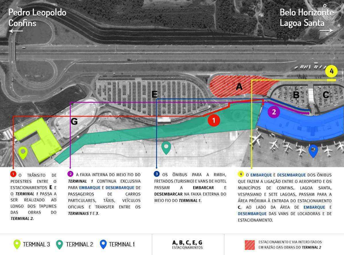 Obra altera fluxo de pedestres e de ônibus do Aeroporto de Confins - BH Airport/Divulgação