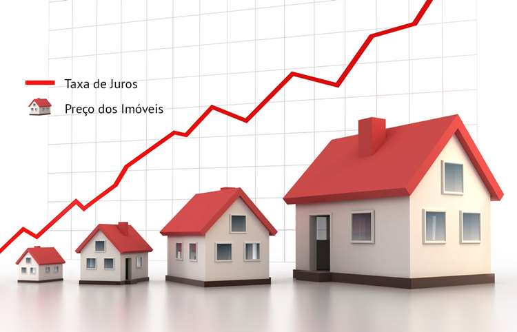 Empresário comenta sobre perspectivas para o mercado imobiliário brasileiro - Dino