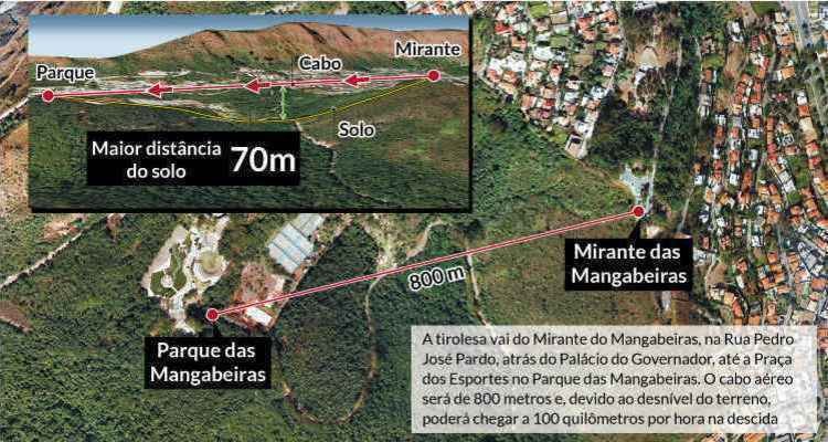 Tirolesa no Mangabeiras será inaugurada em 4 de dezembro - Arte