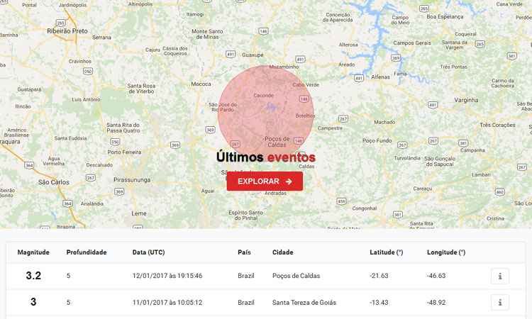 Poços de Caldas registra tremor de terra de 3.2 na escala Richter - Reprodução da internet/Obsis UnB