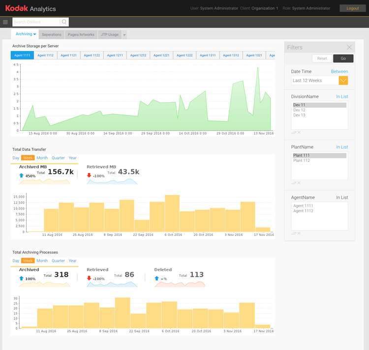 Com foco no mercado gráfico, KODAK lança PRINERGY Cloud  - Dino