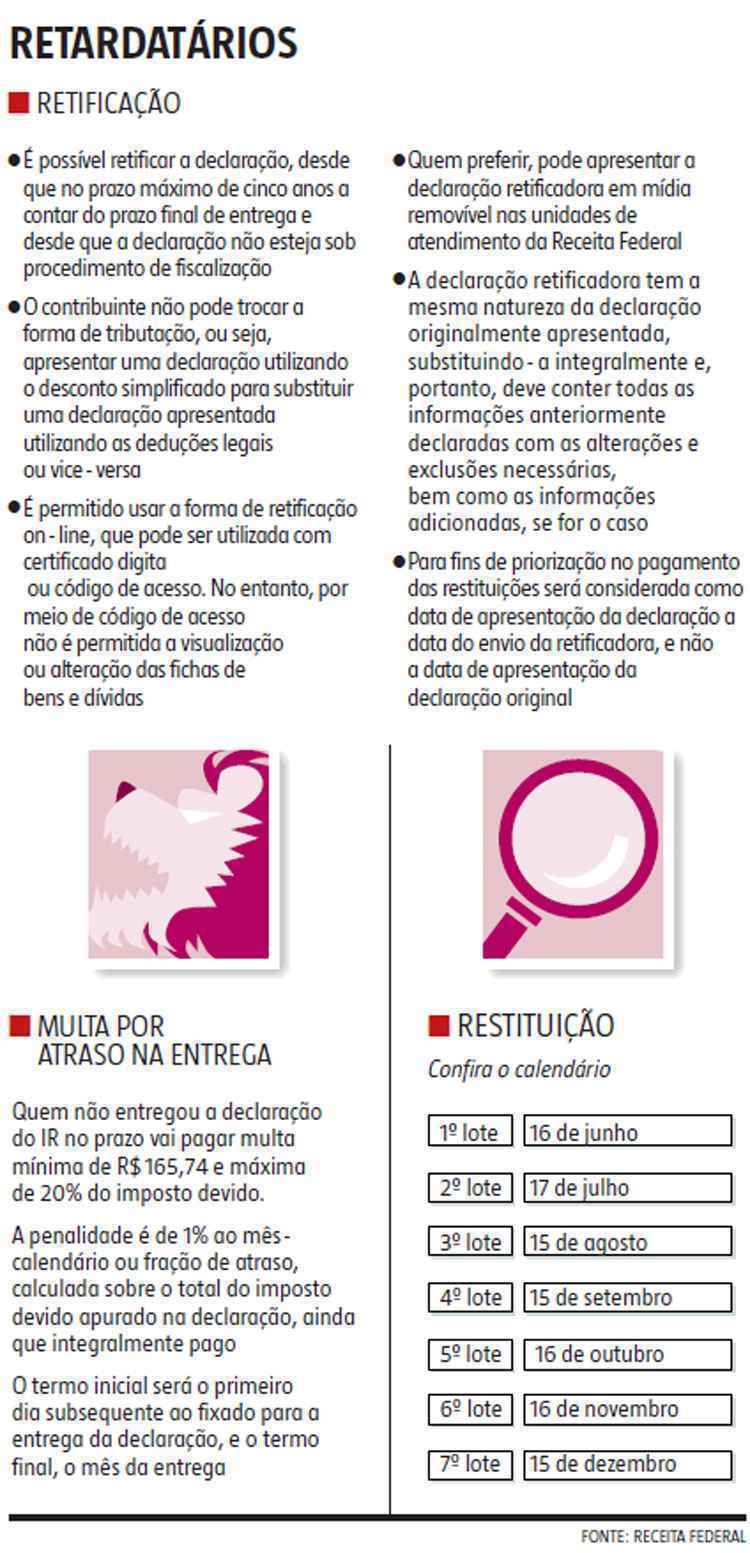 Não entregou o Imposto de Renda 2017? Saiba o que fazer para ficar em dia com o leão 