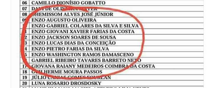 Lista de chamada com sete 'Enzos' viraliza e vira meme na internet - Reprodução/Facebook