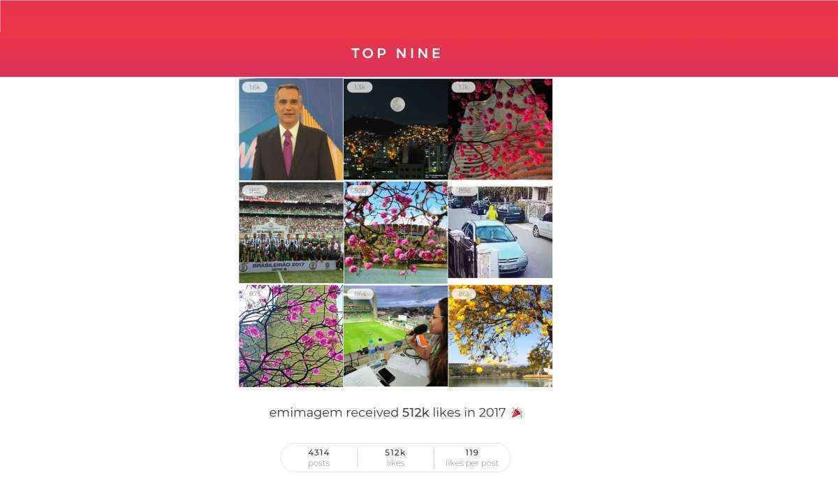 Saiba como descobrir quais foram as suas melhores fotos em 2017 - Reprodução/Top 9