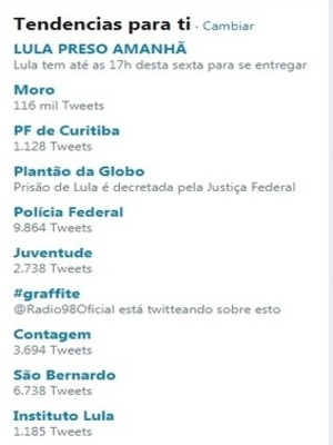 Julgamento de Lula rende 708 mil menções no Twitter em 24 horas - Twitter/Reprodução