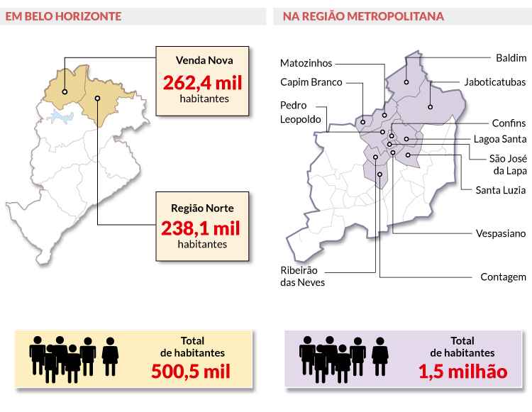 Os caminhos que levam ao futuro da capital mineira - Arte de Soraia Piva