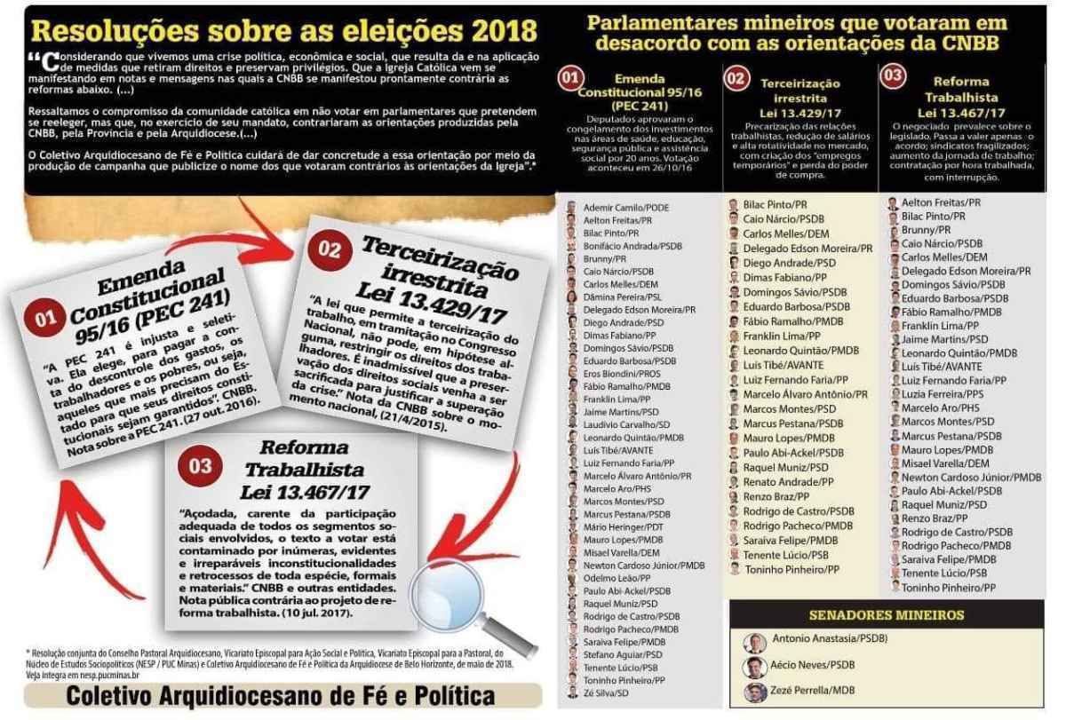 Panfleto pede que católicos não votem em políticos que aprovaram reforma trabalhista e PEC dos Gastos - Reprodução 