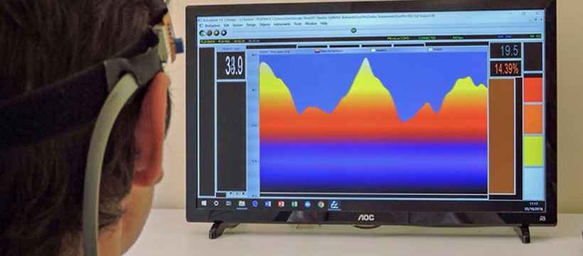 Neurofeedback: alternativa de tratamento para quem tem dificuldade de aprendizagem - Educa Mais Brasil