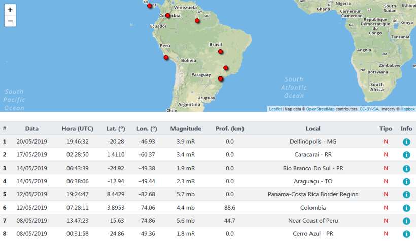 Tremor de terra é sentido em cidades do interior de Minas - UNB / Divulgação
