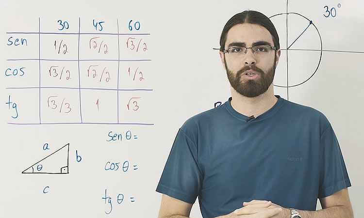 Saiba tudo sobre os principais vestibulares militares do Brasil