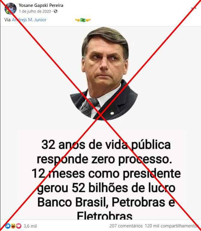 Bolsonaro responde a pelo menos três processos e não a 'zero', como disse