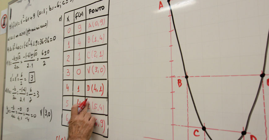 Enem 2020: entenda o cálculo para se dar bem em matemática - Jair Amaral/EM/D.A Press - 3/8/18