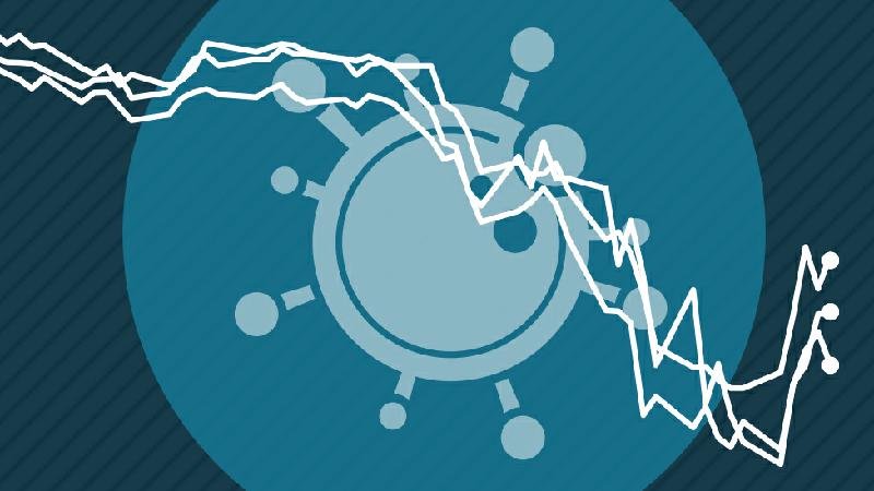 COVID-19: 8 gráficos mostram os efeitos sobre as maiores economias do mundo - BBC