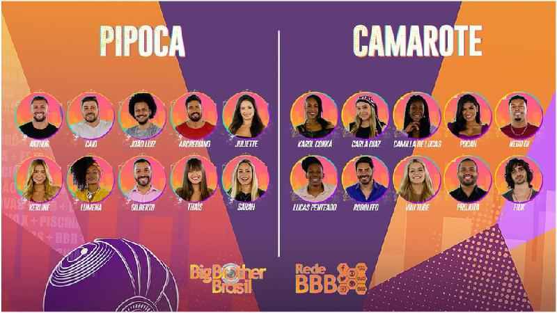 BBB 21: 'Esquerda criou palco, ganhou espelho e não gostou do que viu', diz filósofo sobre o reality - TV Globo
