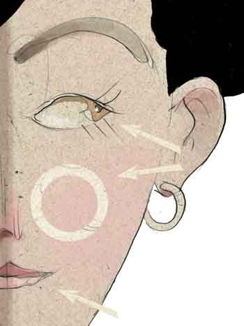 É possível retardar o envelhecimento facial?