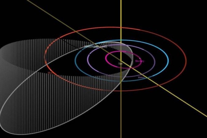 Maior asteroide a se aproximar da Terra passará 'perto' neste domingo
