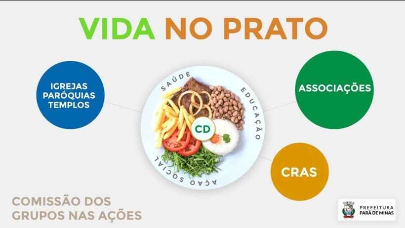 Pará de Minas lança programa para arrecadar alimentos durante a vacinação - Reprodução