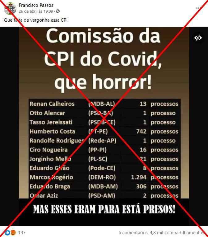 Ficha dos integrantes da CPI inclui ações iniciadas por eles e homônimos