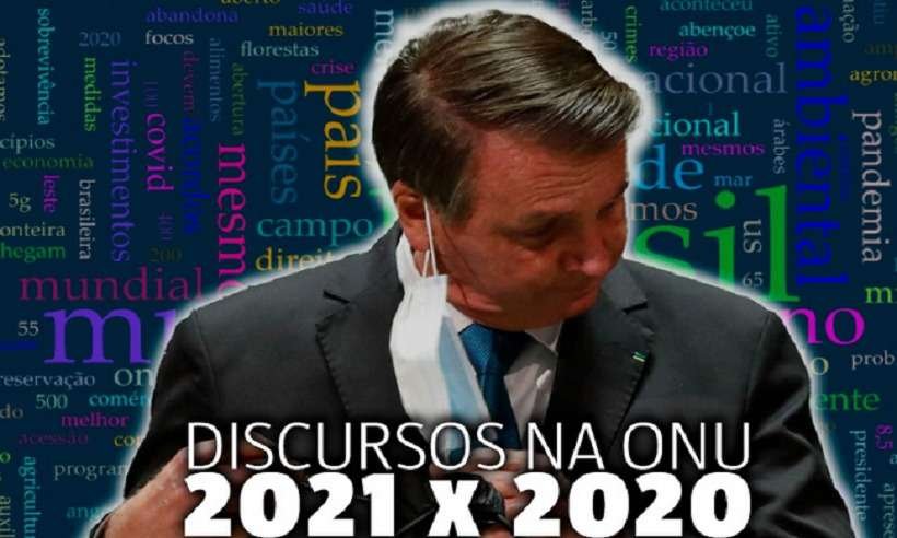Bolsonaro na ONU: nuvem de palavras compara discursos de 2020 e 2021