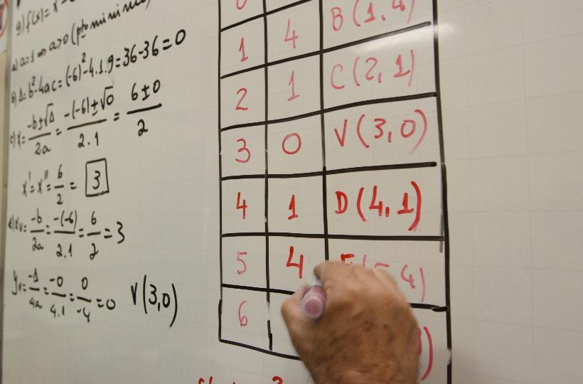 Memes do Enem 2021: 'regra de três' incomoda os candidatos; veja - Jair Amaral/EM/D.A Press