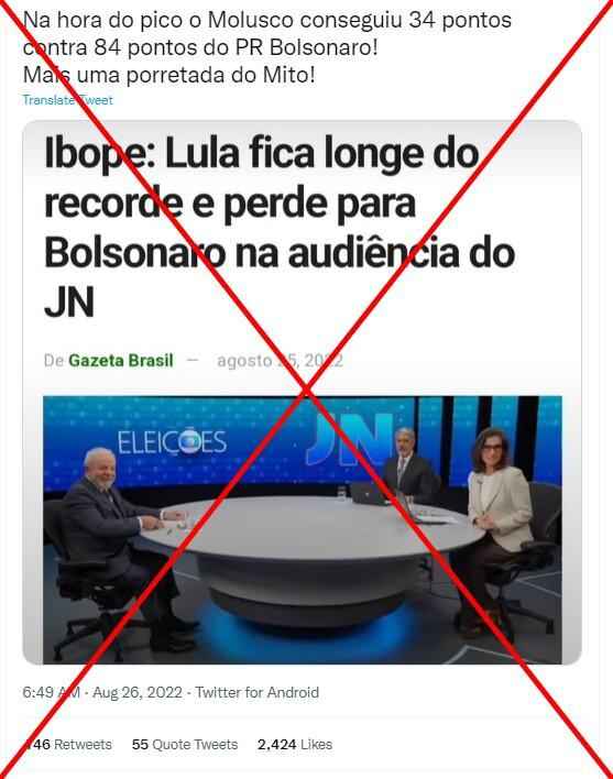 É falso que Bolsonaro teve pico de 84 pontos de audiência no JN - Reprodução