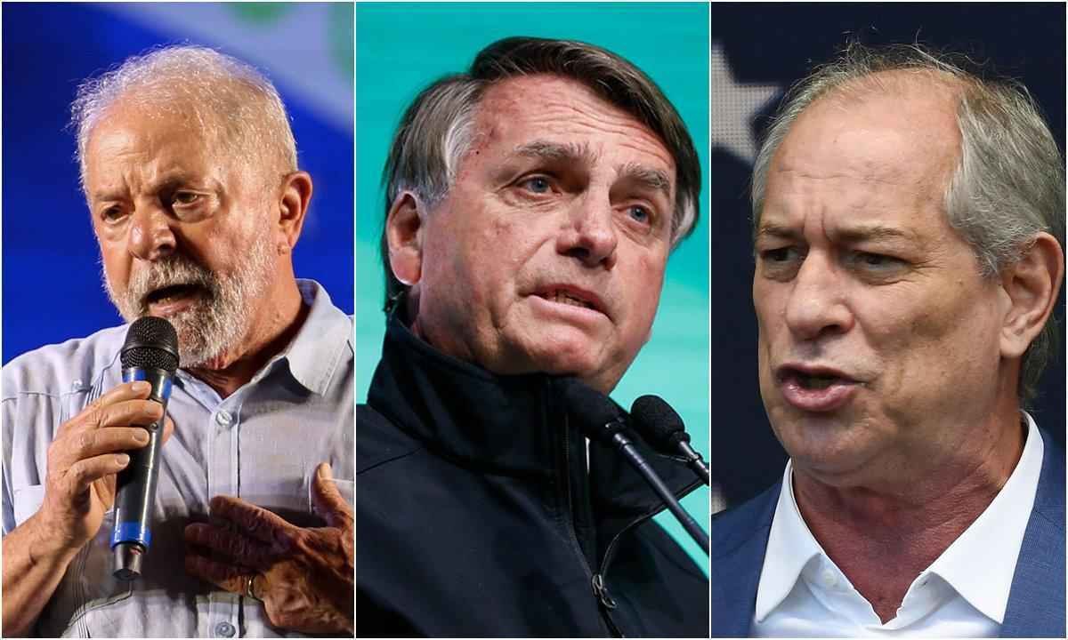Pesquisa Ipespe: Lula tem 45%; Bolsonaro e Ciro oscilam para baixo - AFP/Reprodução