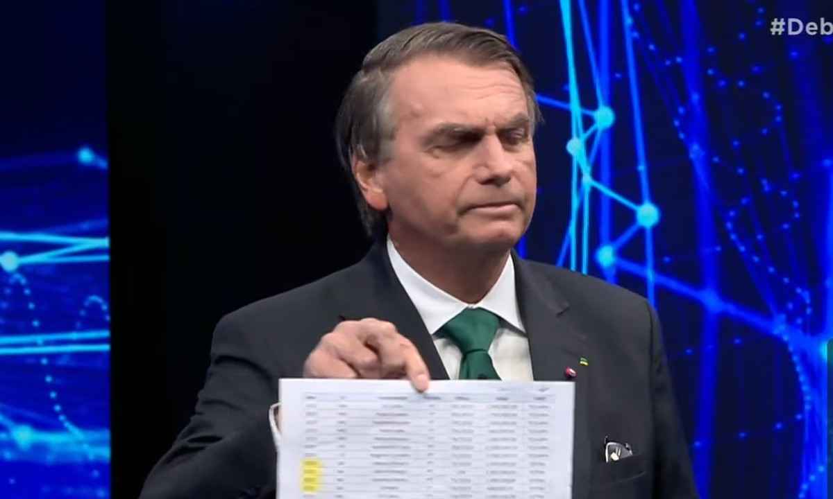 Bolsonaro leva lista de deputados do PT beneficiados pelo orçamento secreto - Reprodução/Youtube