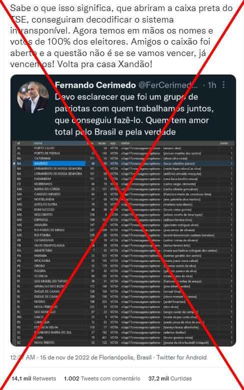 Tabela com dados de logs de urna não identifica relação entre eleitor e voto