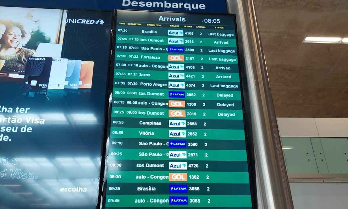 Greve dos aeronautas: Confins tem voos atrasados nesta quinta (22) - SNA