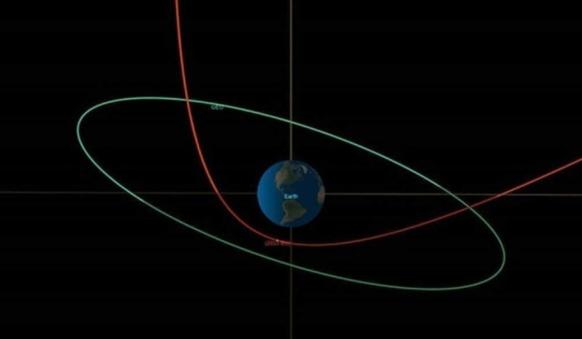 Asteroide passará mais perto da Terra do que distância do Oiapoque ao Chuí - NASA/JPL-Caltech