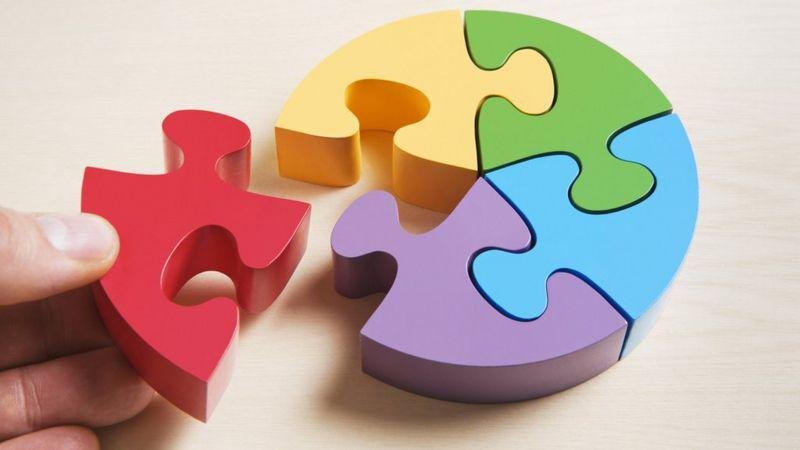 Os 5 principais traços de personalidade que influenciam nossas vidas - Getty Images