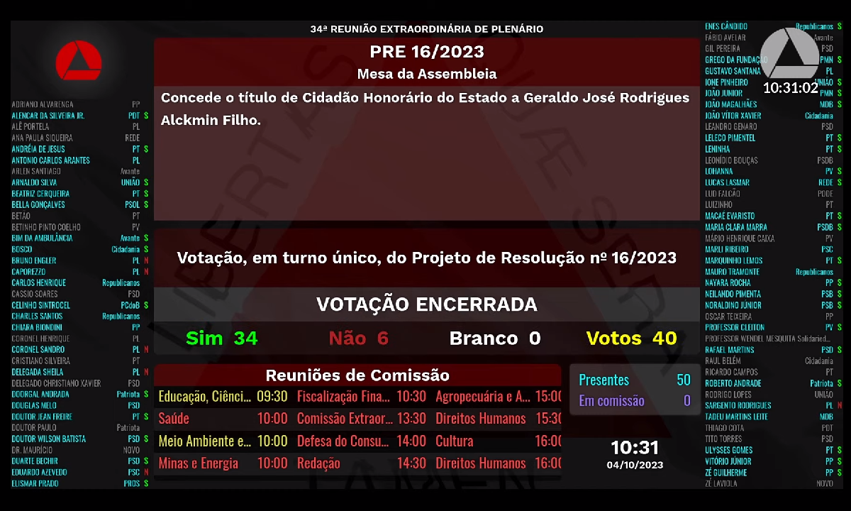 Assembleia concede título de cidadão honorário de Minas para Alckmin - Reprodução/TV Assembleia/Youtube