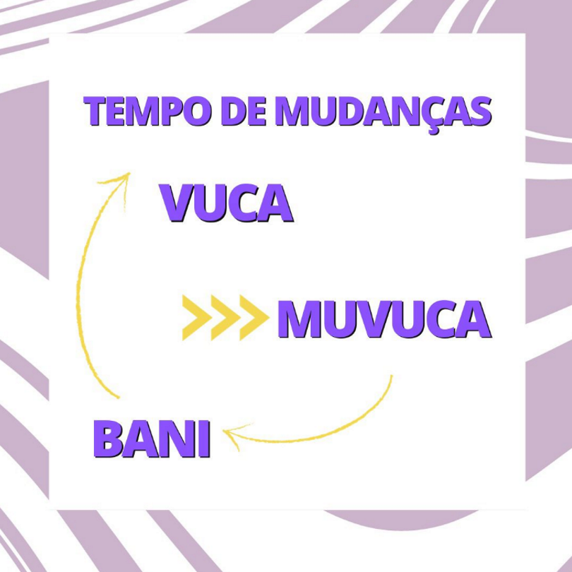 VUCA, MUVUCA, BANI: o caos além das letras - @agenciadigiland
